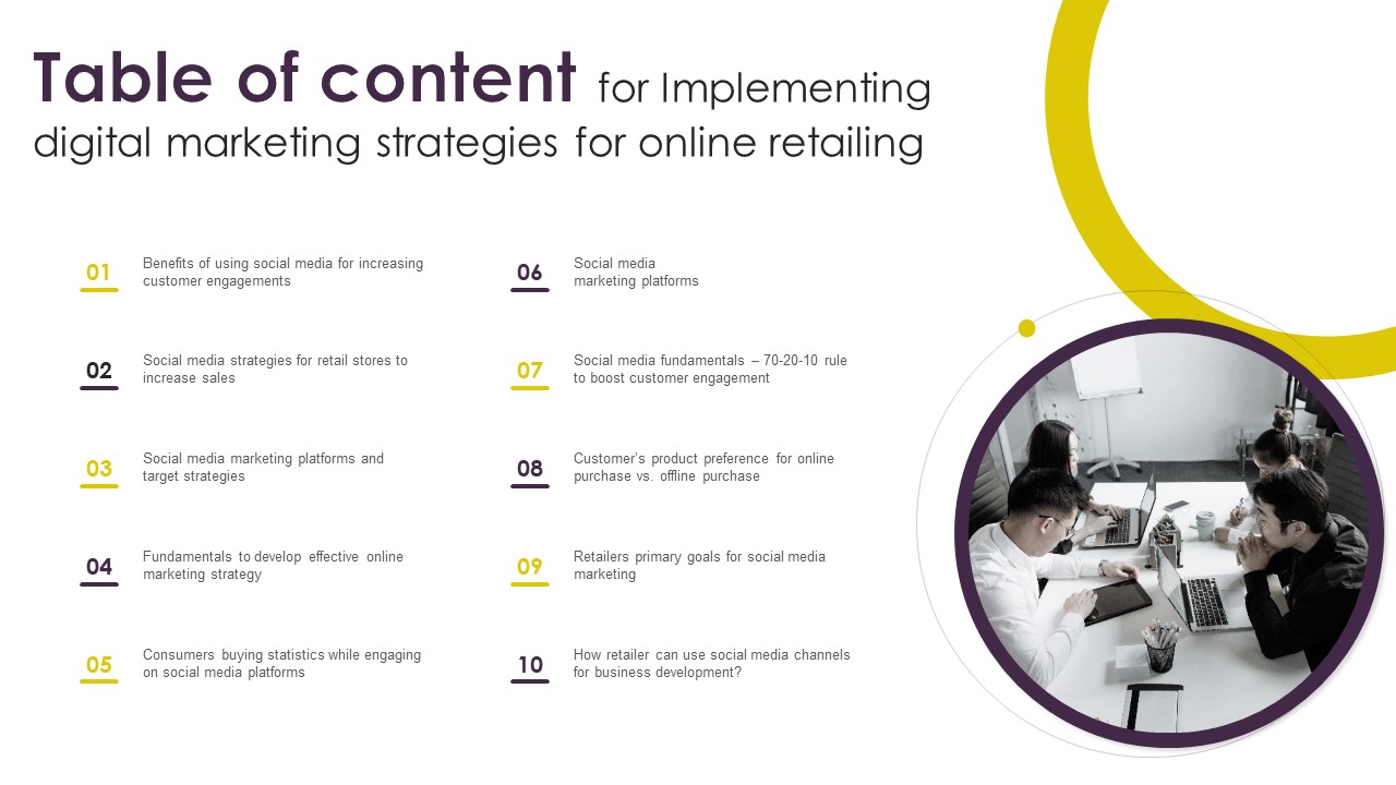 Table Of Content For Implementing Digital Marketing Strategies For Online Retailing Microsoft PDF