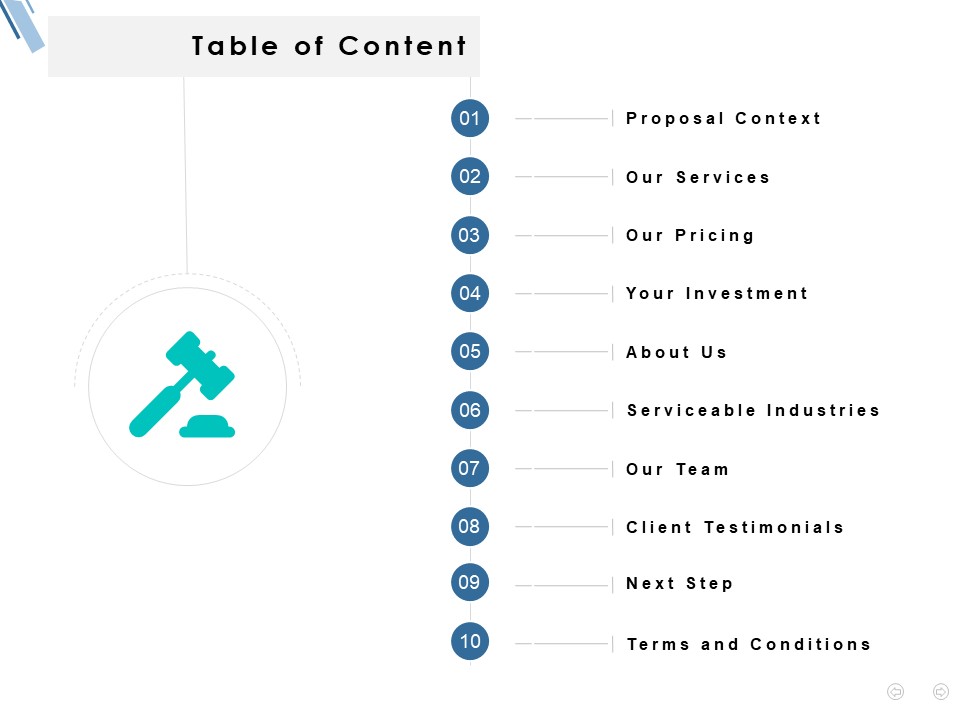 Table Of Content Ppt PowerPoint Presentation Icon Ideas