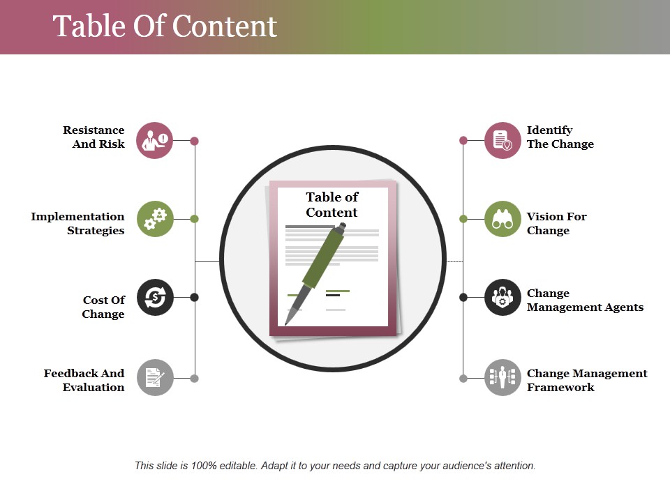 Table Of Content Ppt PowerPoint Presentation Ideas Layout
