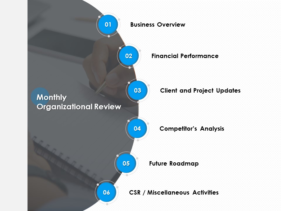 Table Of Content Ppt PowerPoint Presentation Summary Sample