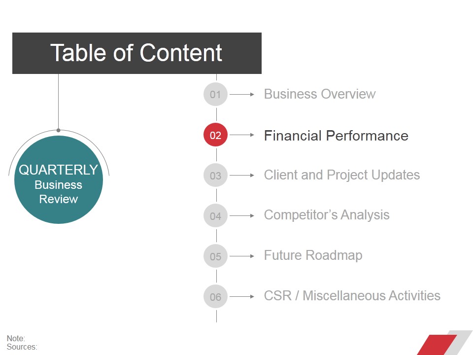 Table Of Content Template 1 Ppt PowerPoint Presentation Icon Ideas