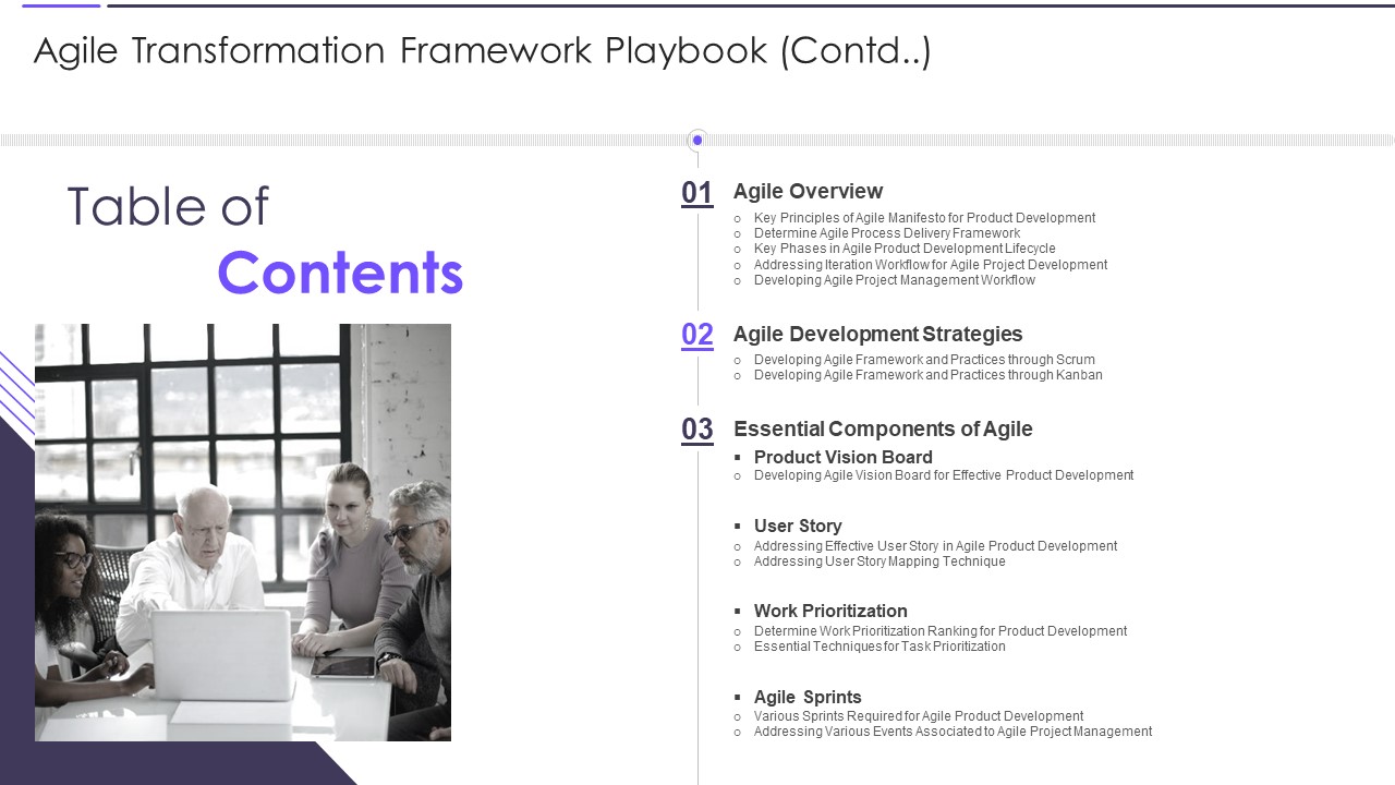 Table Of Contents Agile Transformation Framework Playbook Contd Slides PDF
