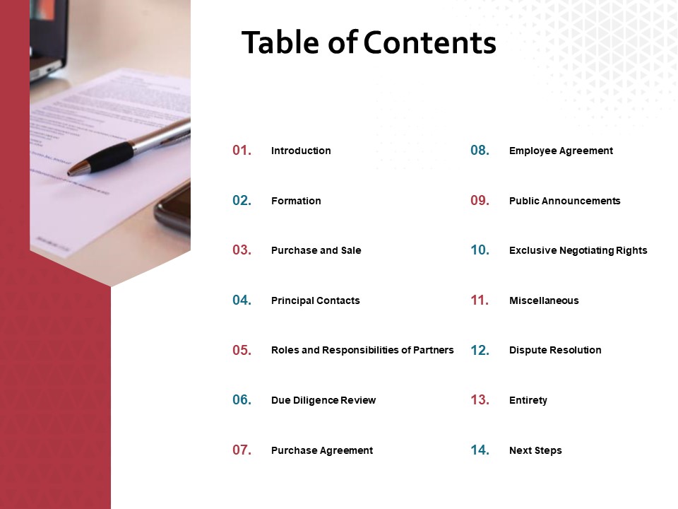 Table Of Contents Announcements Ppt PowerPoint Presentation Pictures Slides