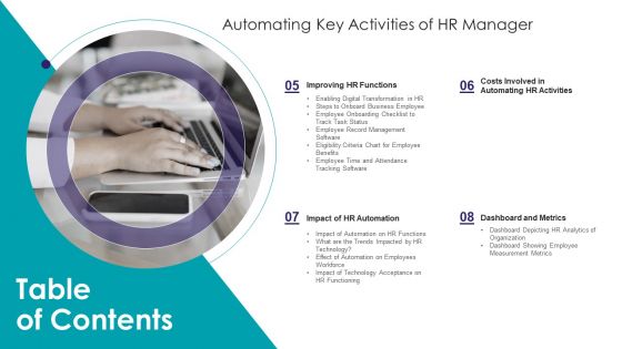 Table Of Contents Automating Key Activities Of HR Manager Template PDF