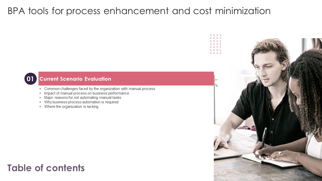 Table Of Contents BPA Tools For Process Enhancement And Cost Minimization Major Infographics PDF