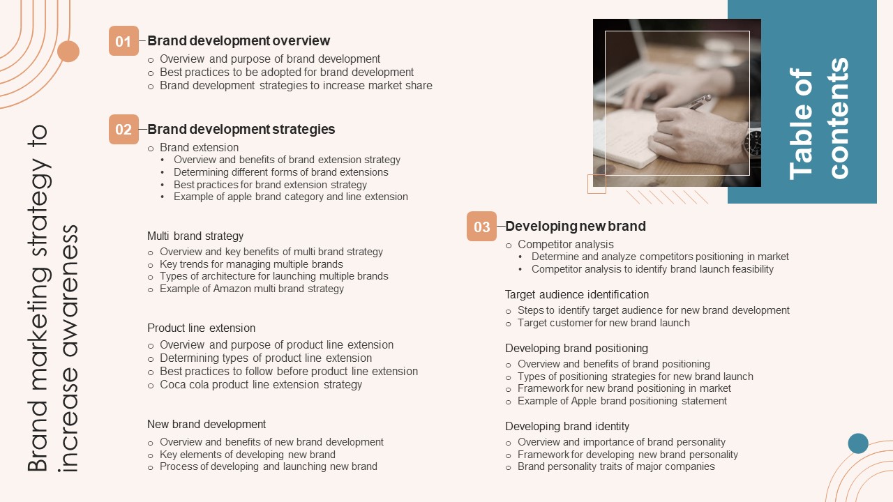 Table Of Contents Brand Marketing Strategy To Increase Awareness Diagrams PDF