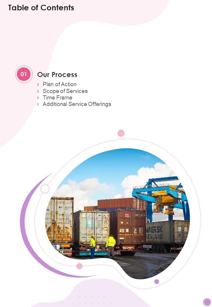 Table Of Contents Business Proposal For Transportation And Logistics One Pager Sample Example Document