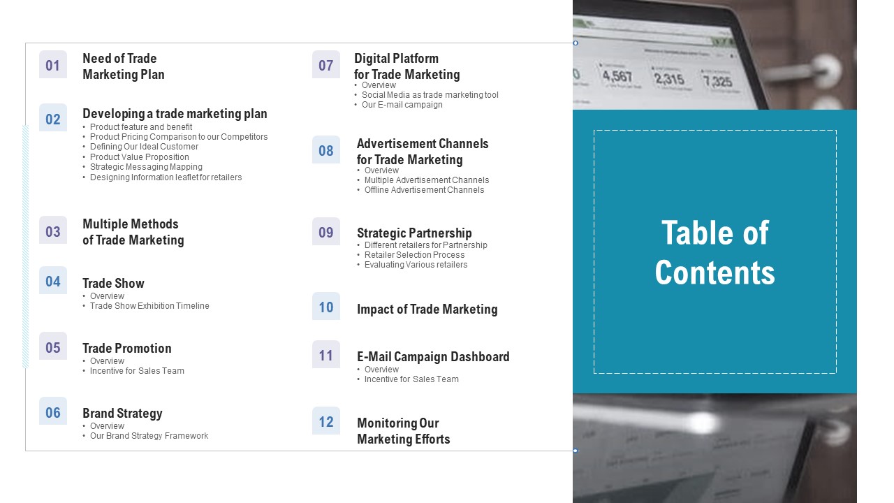 Table Of Contents Commercial Activities Marketing Tools Guidelines PDF