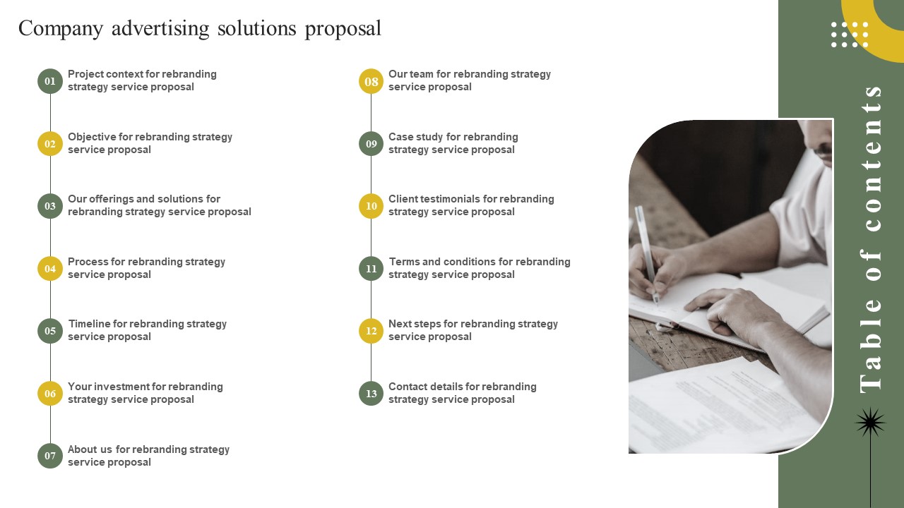 Table Of Contents Company Advertising Solutions Proposal Ppt Model Summary PDF