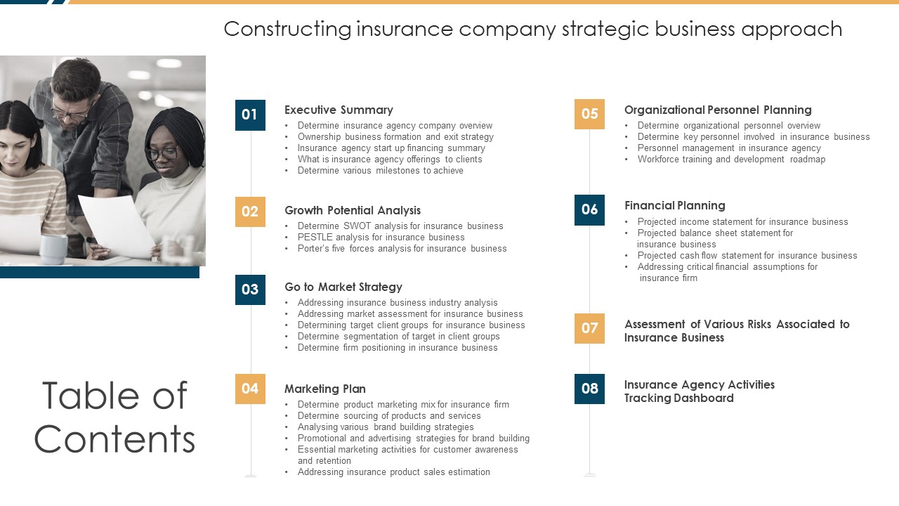 Table Of Contents Constructing Insurance Company Strategic Business Approach Ideas PDF