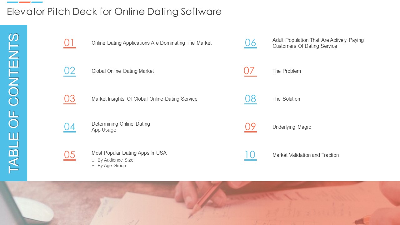 Table Of Contents Elevator Pitch Deck For Online Dating Software Ppt PowerPoint Presentation File Format PDF