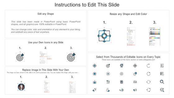 Table Of Contents Enhancing Logistics Customer Service Wd Ppt Layouts Templates PDF