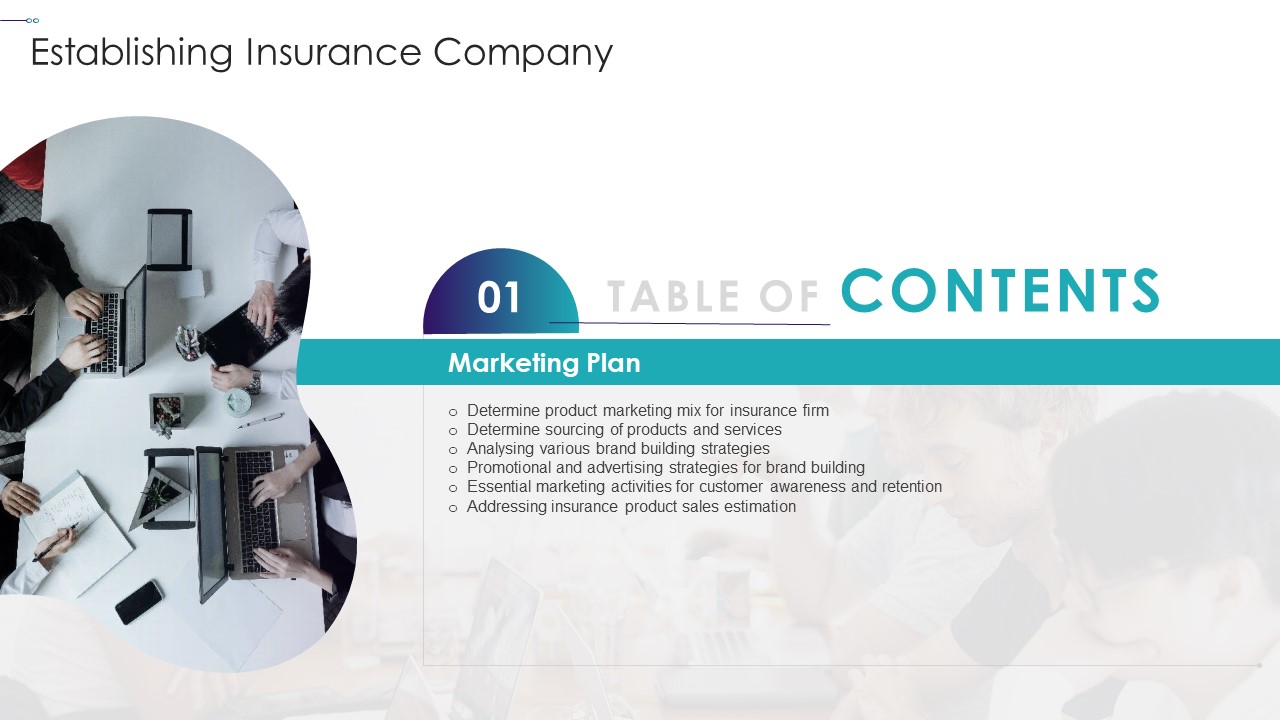 Table Of Contents Establishing Insurance Companys Ppt PowerPoint Presentation Gallery Templates PDF