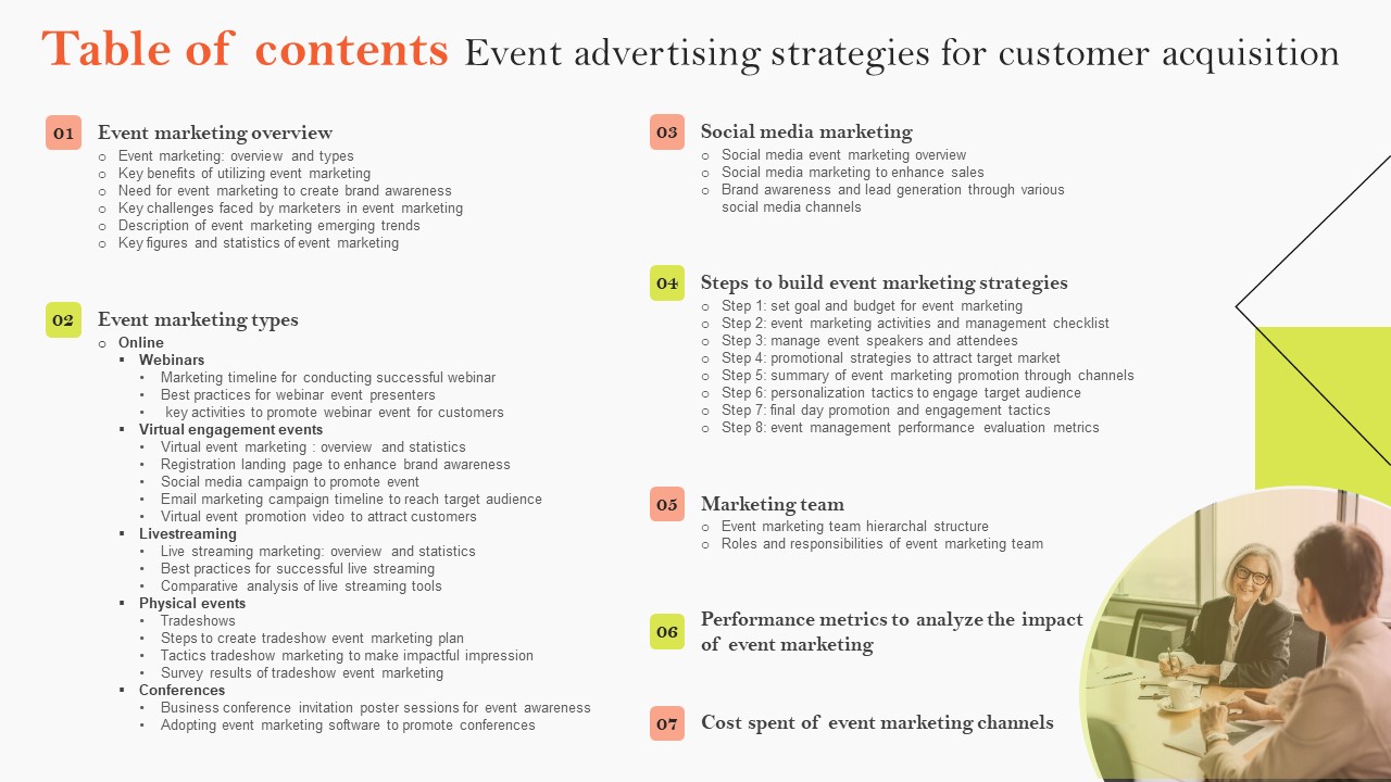 Table Of Contents Event Advertising Strategies For Customer Acquisition Slides PDF