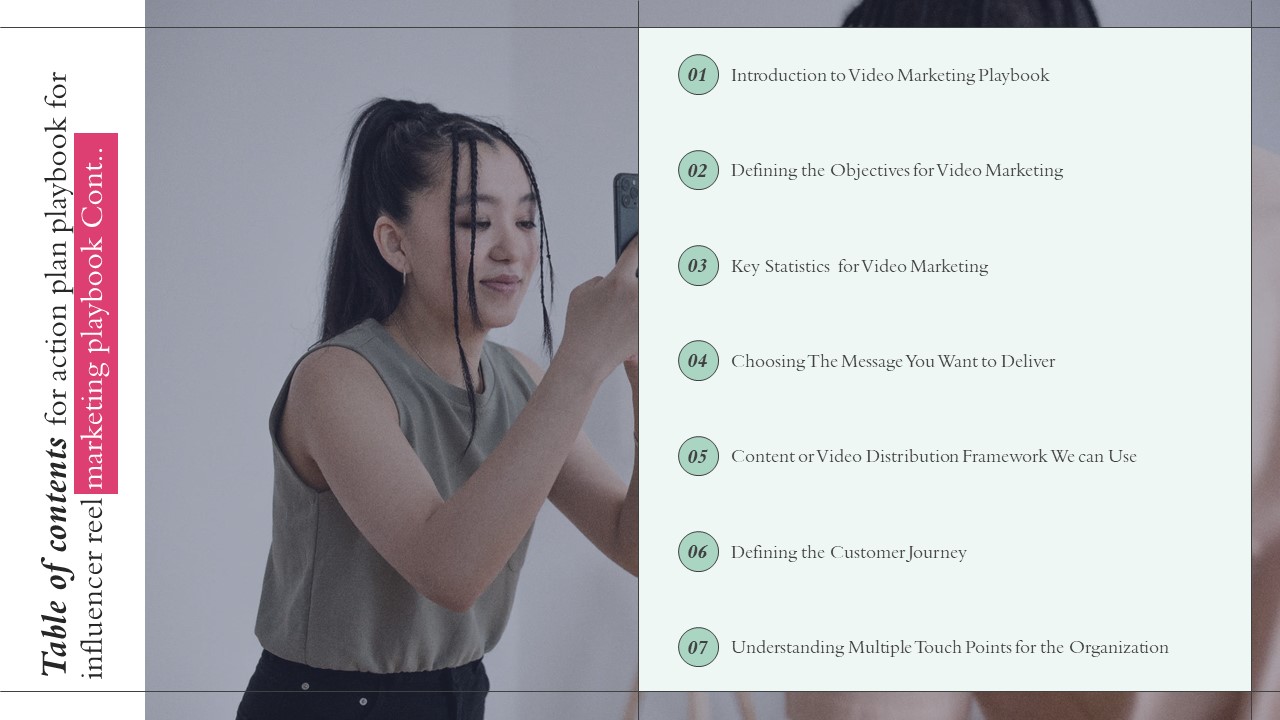Table Of Contents For Action Plan Playbook For Influencer Reel Marketing Playbook Cont Infographics PDF
