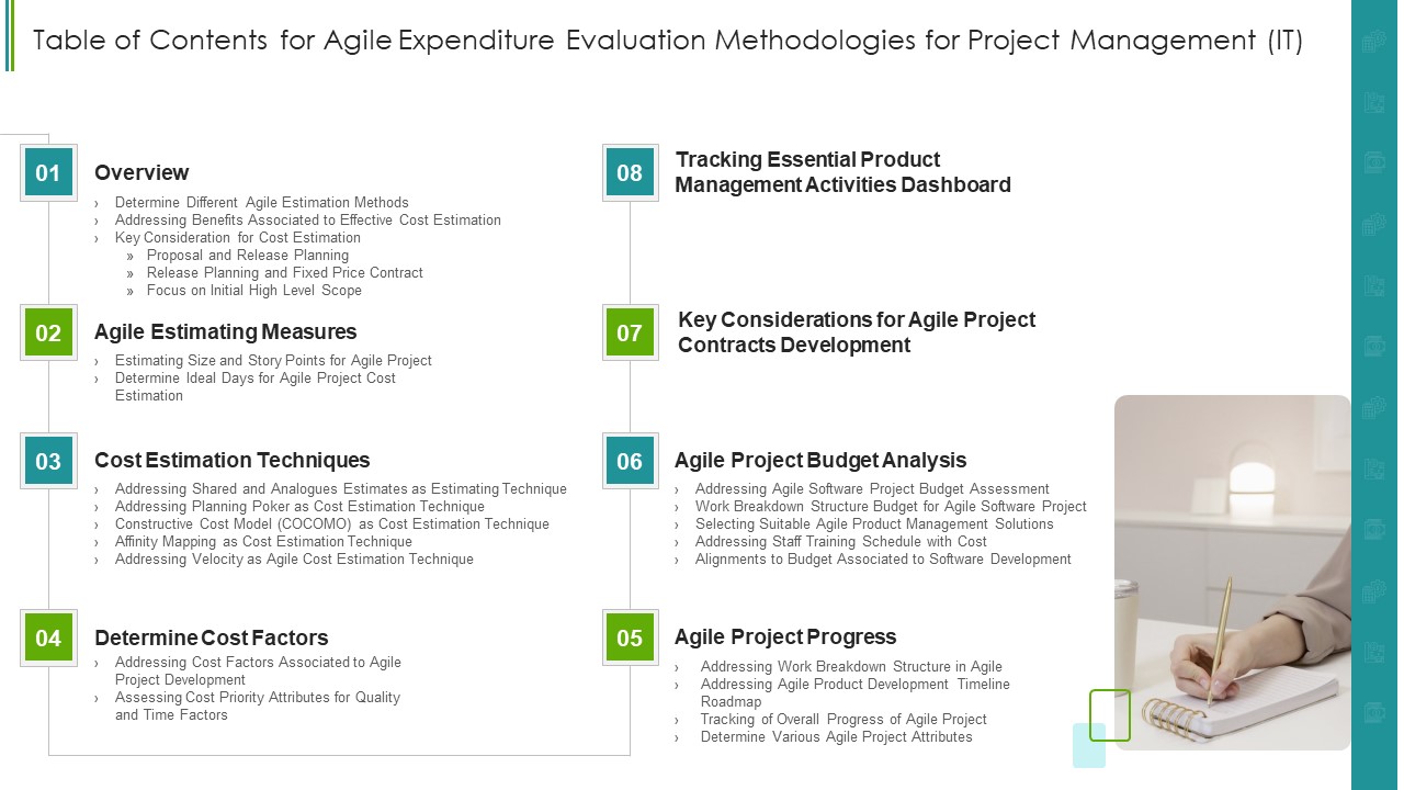 Table Of Contents For Agile Expenditure Evaluation Methodologies For Project Management IT Elements PDF