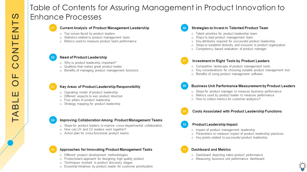 Table Of Contents For Assuring Management In Product Innovation To Enhance Processes Information PDF
