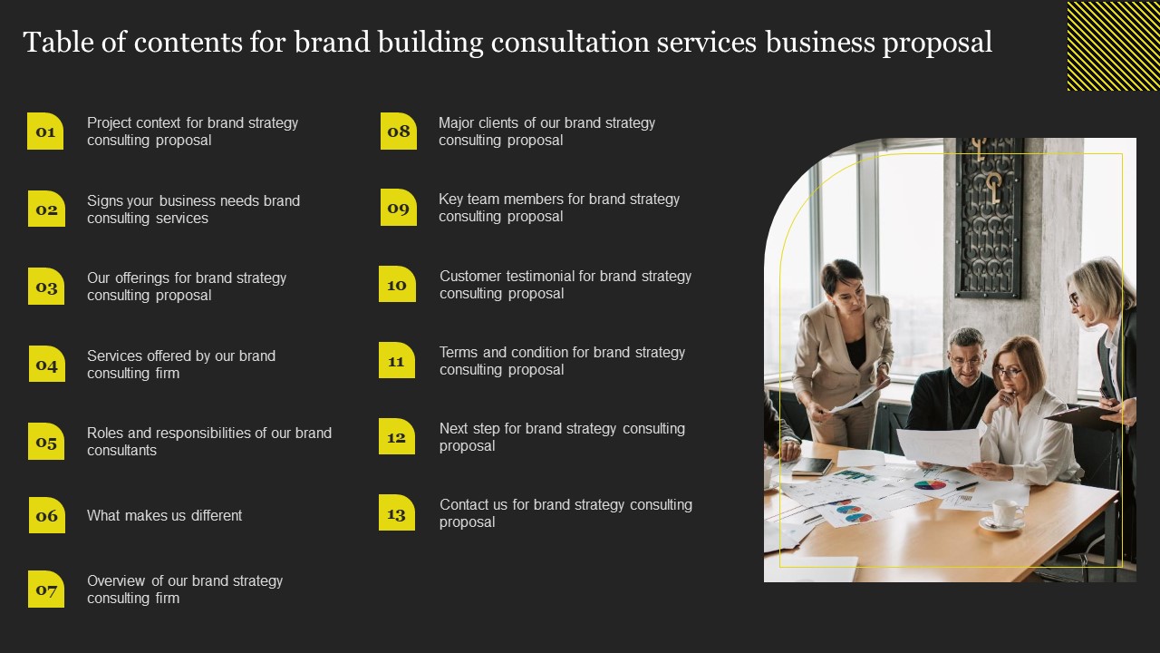 Table Of Contents For Brand Building Consultation Services Business Proposal Pictures PDF