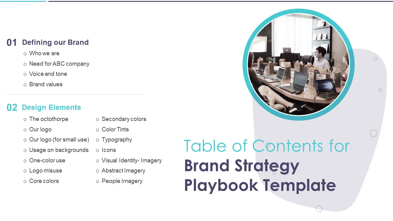 Table Of Contents For Brand Strategy Playbook Template Summary PDF