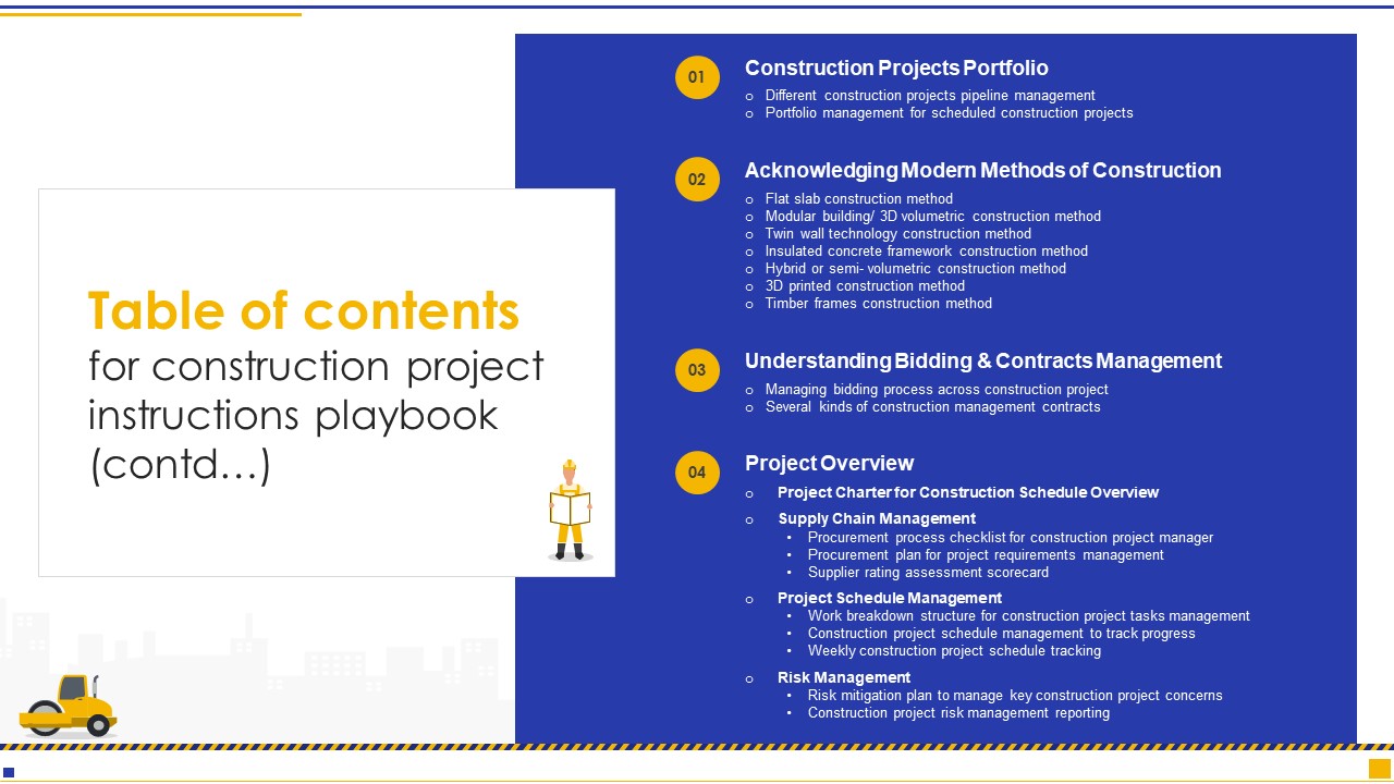 Table Of Contents For Construction Project Instructions Playbook Contd Sample PDF