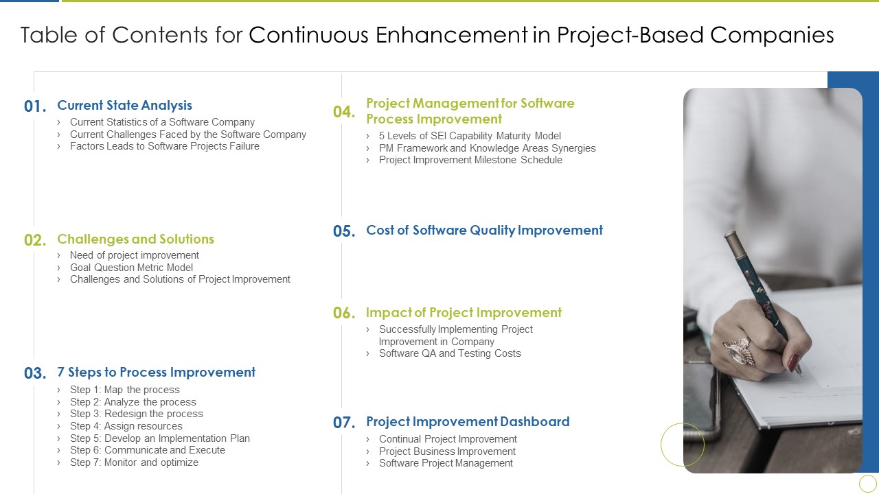 Table Of Contents For Continuous Enhancement In Project-Based Companies Introduction PDF