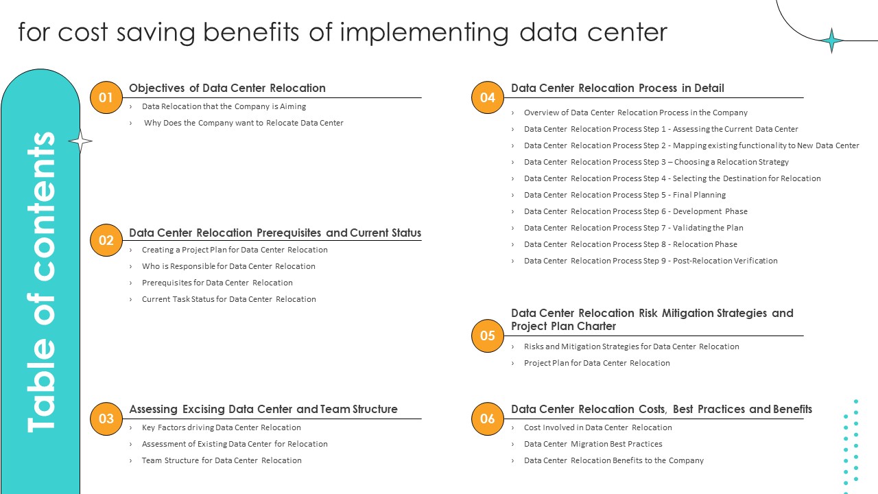 Table Of Contents For Cost Saving Benefits Of Implementing Data Center Brochure PDF