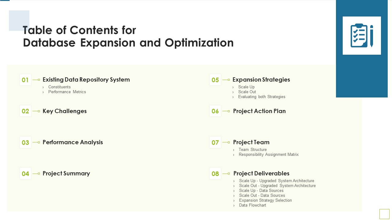 Table Of Contents For Database Expansion And Optimization Ppt Slides Influencers