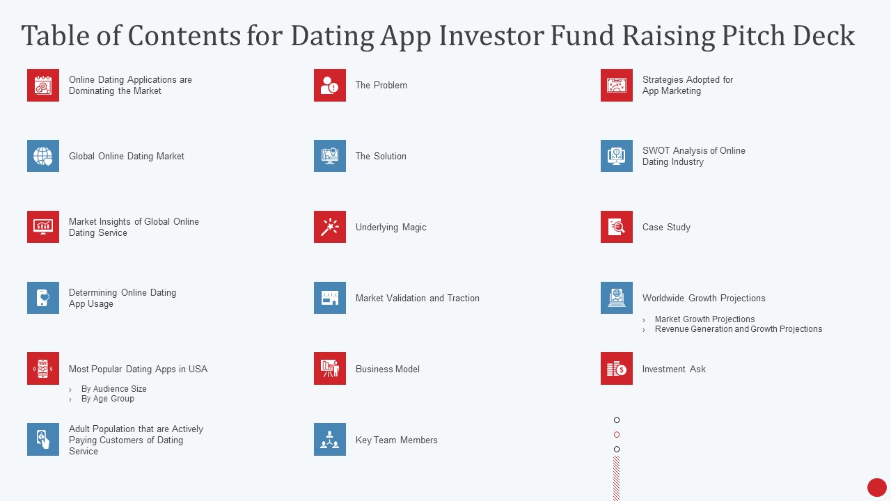Table Of Contents For Dating App Investor Fund Raising Pitch Deck Elements PDF
