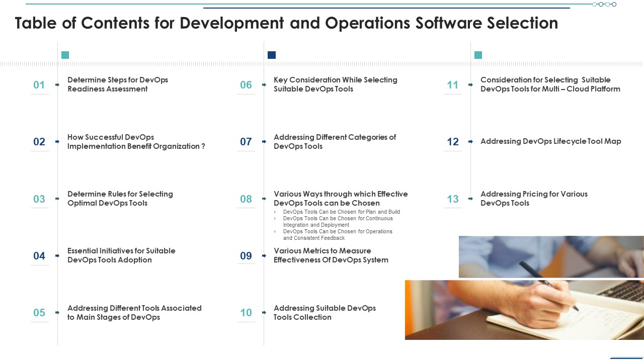 Table Of Contents For Development And Operations Software Selection Elements PDF