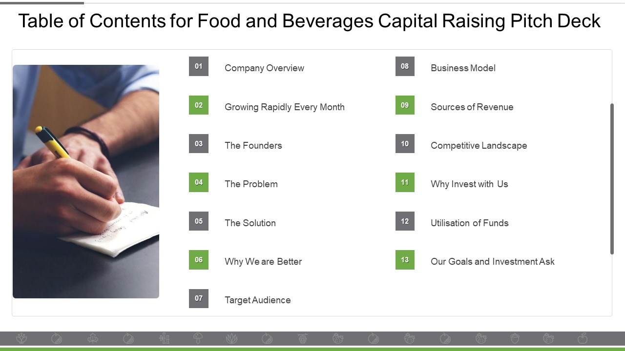 Table Of Contents For Food And Beverages Capital Raising Pitch Deck Introduction PDF