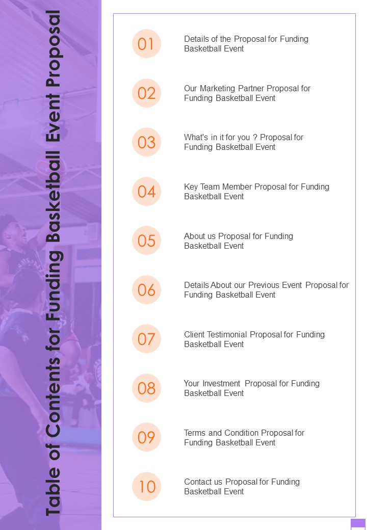 Table Of Contents For Funding Basketball Event Proposal One Pager Sample Example Document