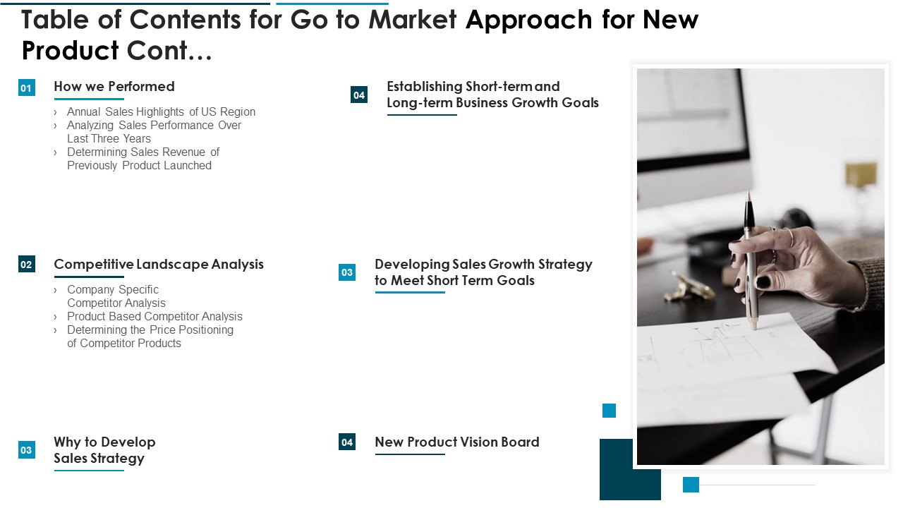 Table Of Contents For Go To Market Approach For New Product Cont Sample PDF