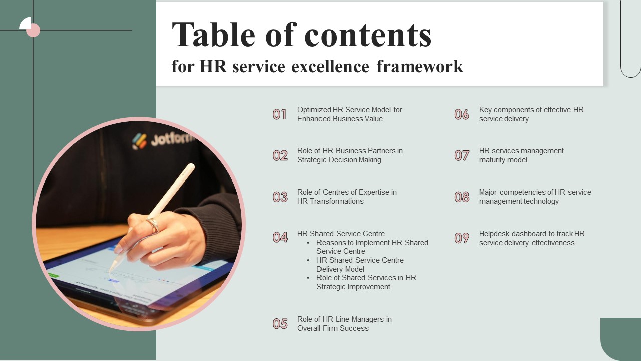 Table Of Contents For HR Service Excellence Framework Guidelines PDF
