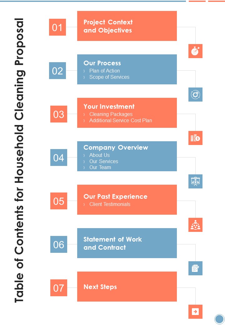 Table Of Contents For Household Cleaning Proposal One Pager Sample Example Document