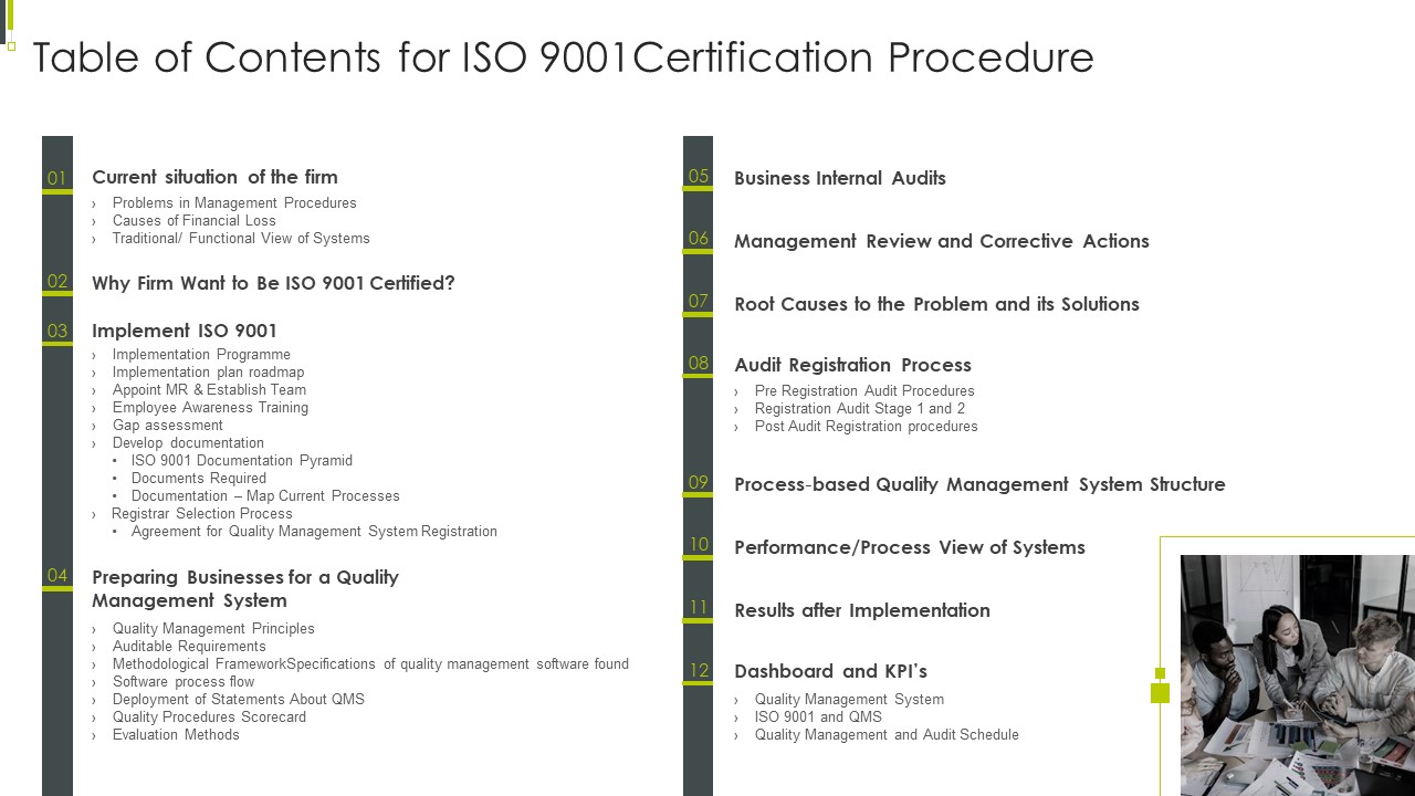 Table Of Contents For ISO 9001Certification Procedure Guidelines PDF