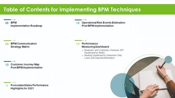 Table Of Contents For Implementing BPM Techniques Clipart PDF