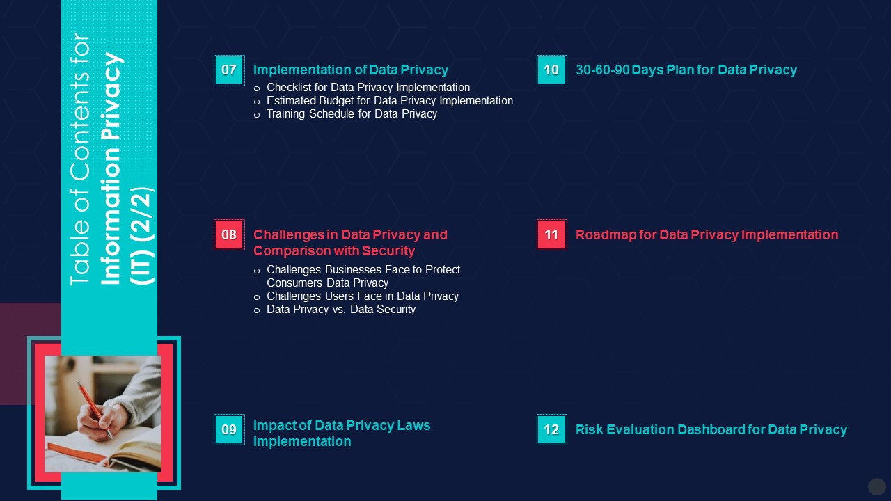 Table Of Contents For Information Privacy It Plan Elements PDF
