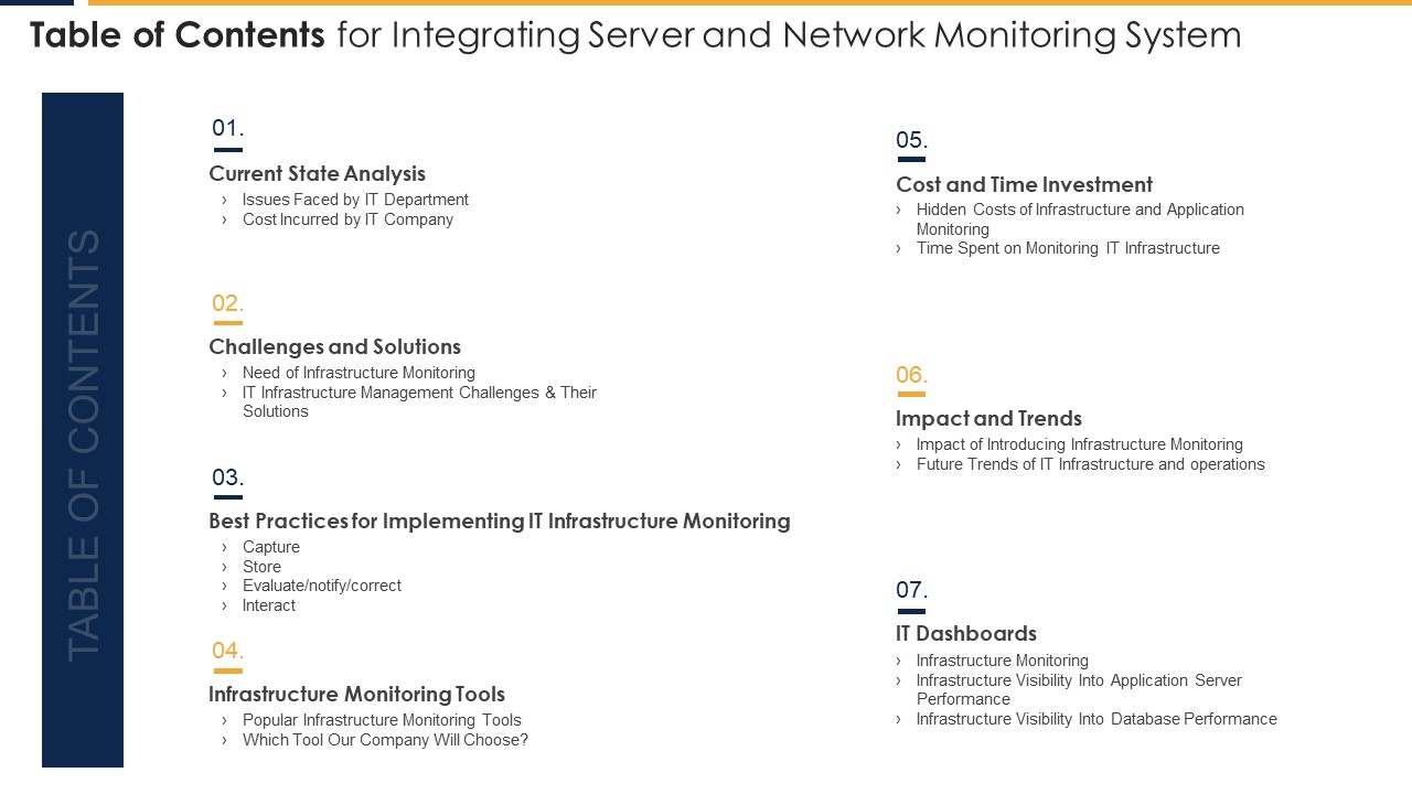 Table Of Contents For Integrating Server And Network Monitoring System Topics PDF