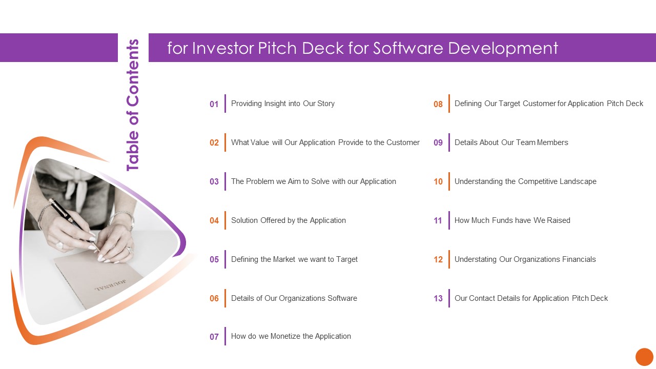 Table Of Contents For Investor Pitch Deck For Software Development Ideas PDF