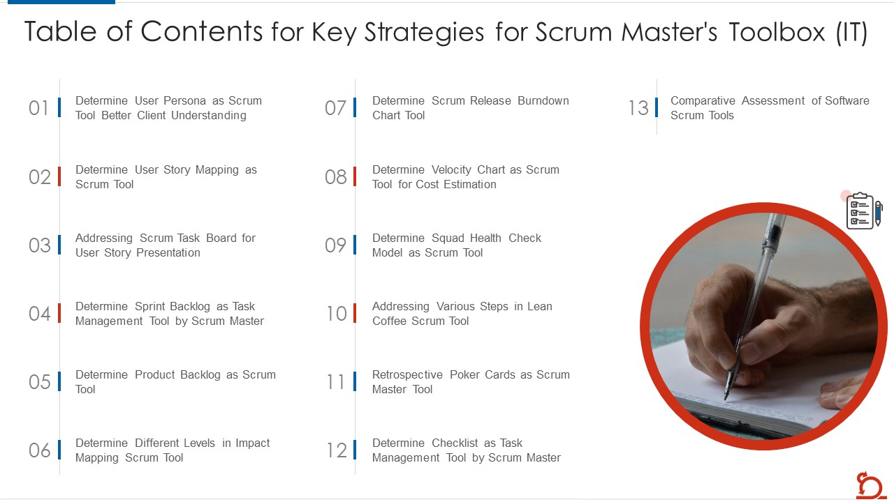 Table Of Contents For Key Strategies For Scrum Masters Toolbox It Infographics PDF