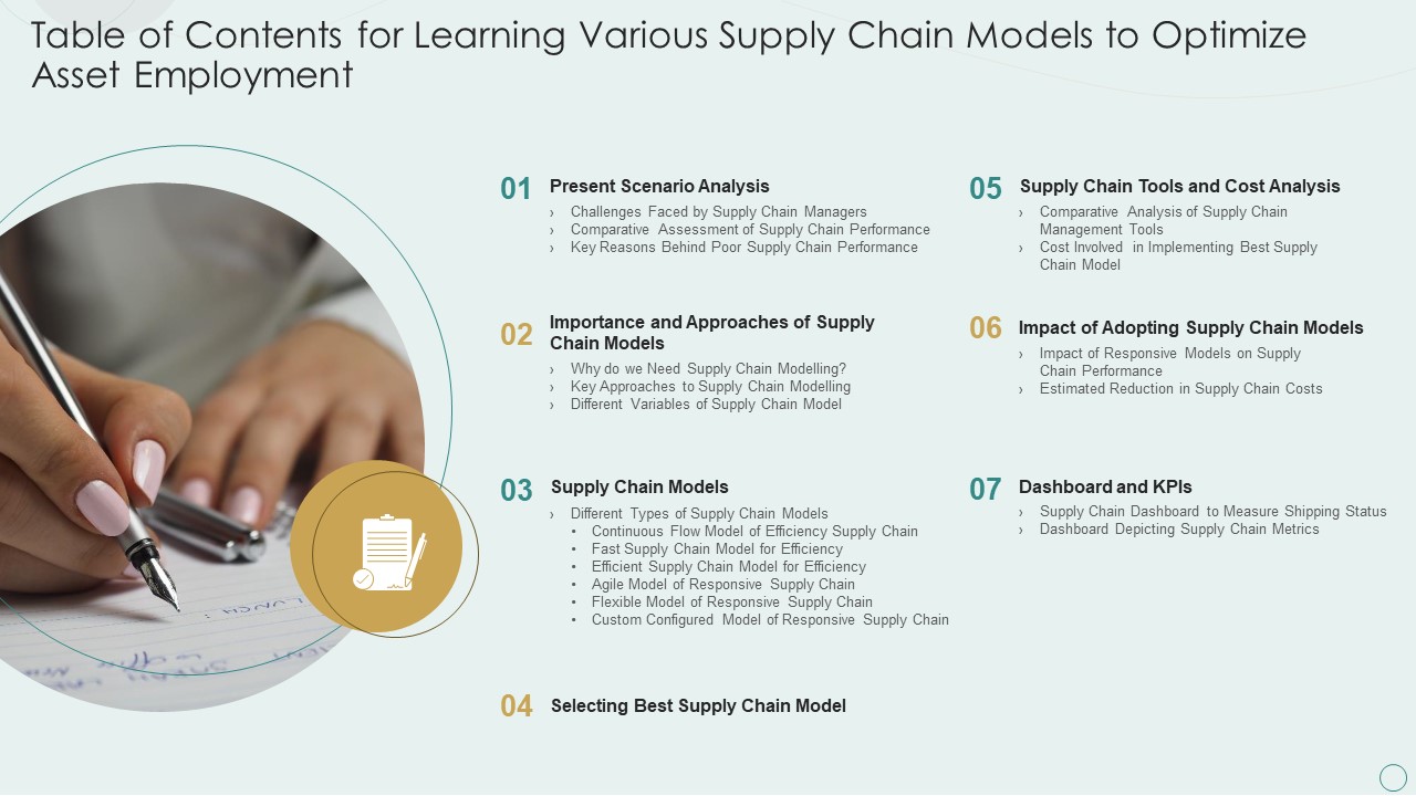 Table Of Contents For Learning Various Supply Chain Models To Optimize Asset Employment Graphics PDF