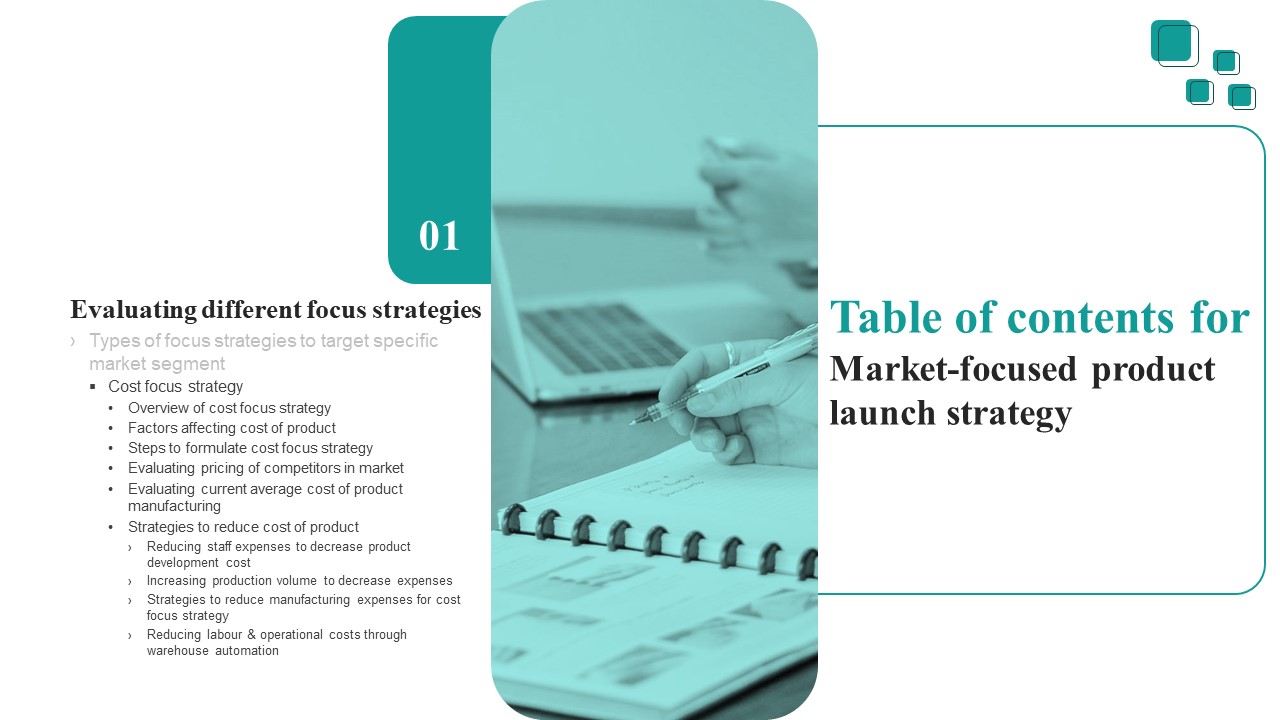 Table Of Contents For Market Focused Product Launch Strategy Slide Pictures PDF