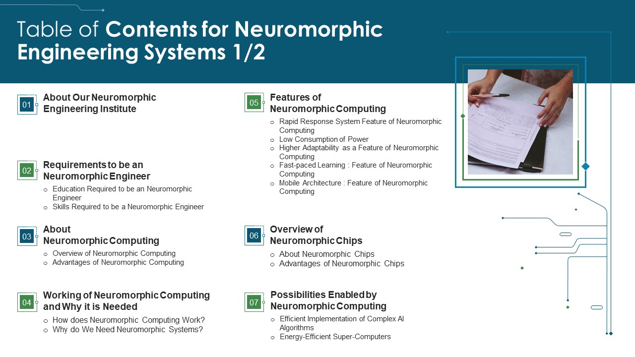 Table Of Contents For Neuromorphic Engineering Systems Designs PDF