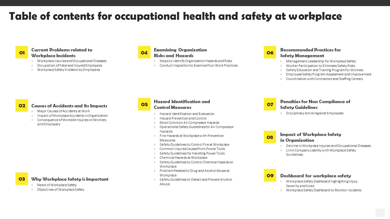 Table Of Contents For Occupational Health And Safety At Workplace Rules PDF