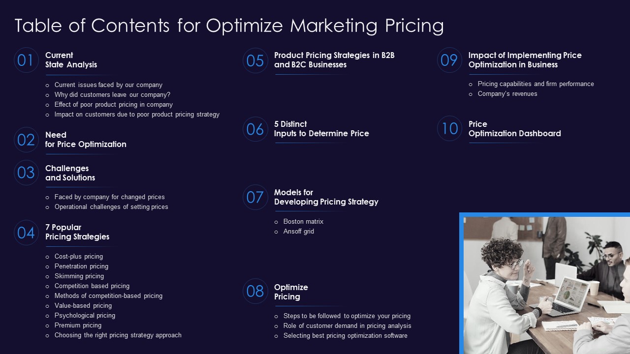 Table Of Contents For Optimize Marketing Pricing Inspiration PDF
