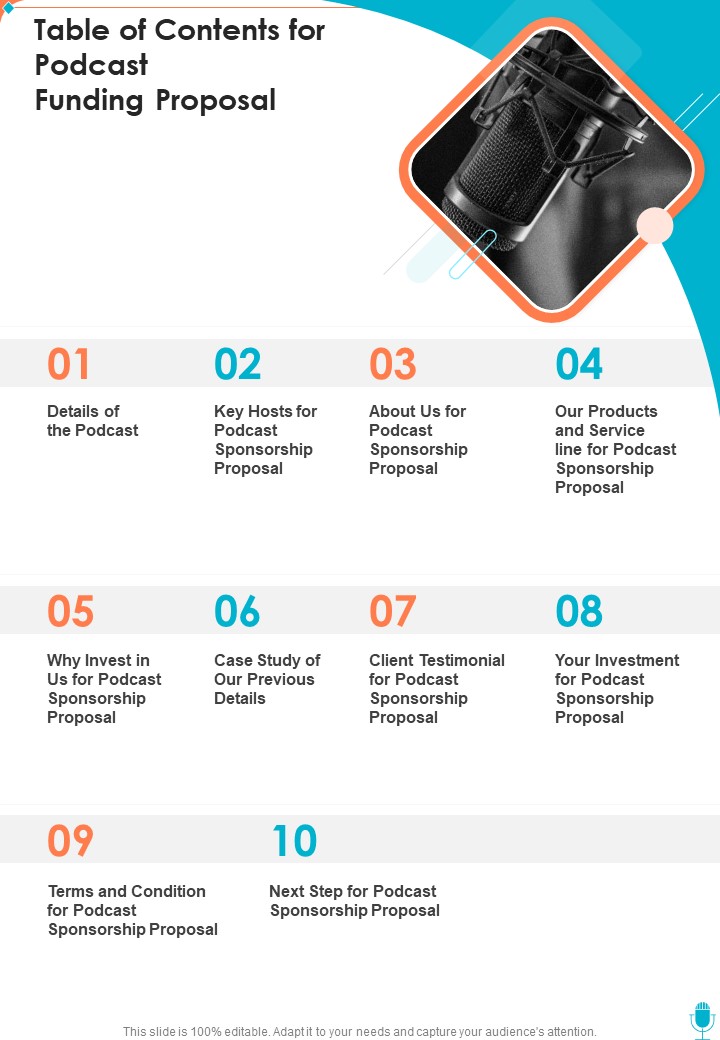 Table Of Contents For Podcast Funding Proposal One Pager Sample Example Document