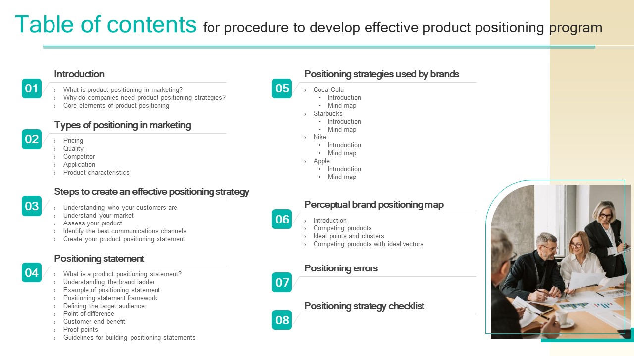 Table Of Contents For Procedure To Develop Effective Product Positioning Program Ppt Ideas Templates PDF