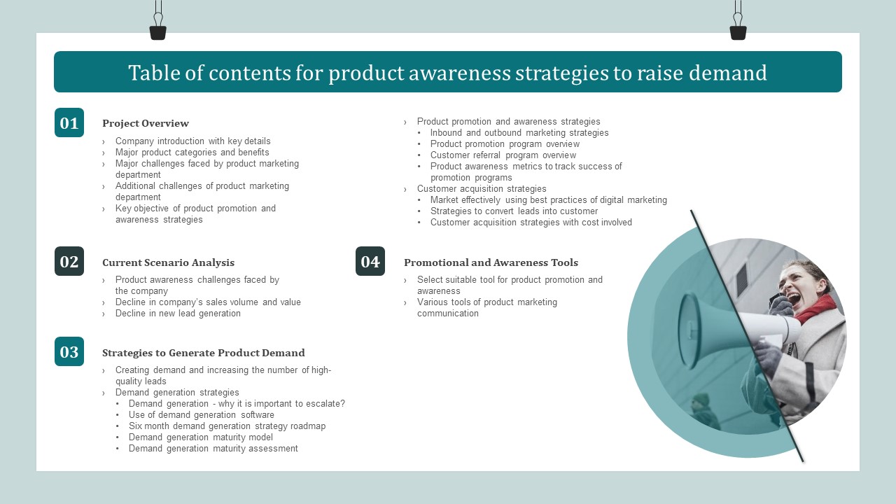 Table Of Contents For Product Awareness Strategies To Raise Demand Introduction PDF