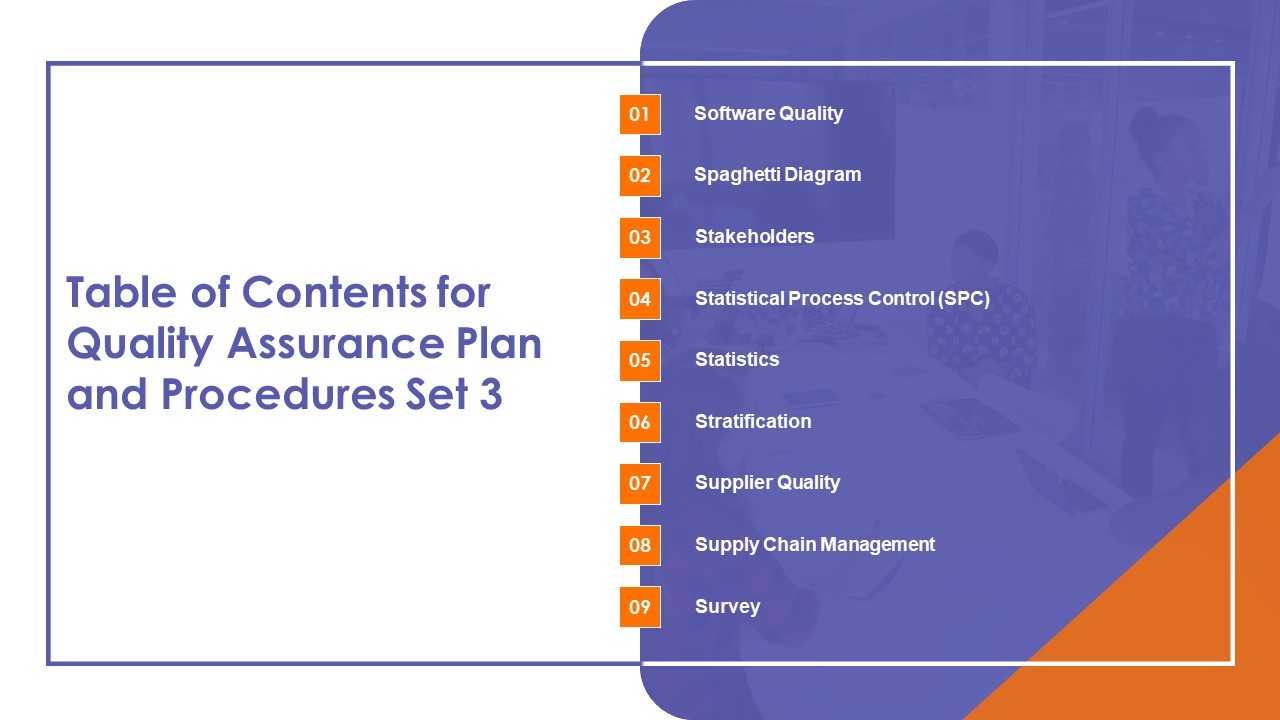 Table Of Contents For Quality Assurance Plan And Procedures Set 3 Slide Diagrams PDF