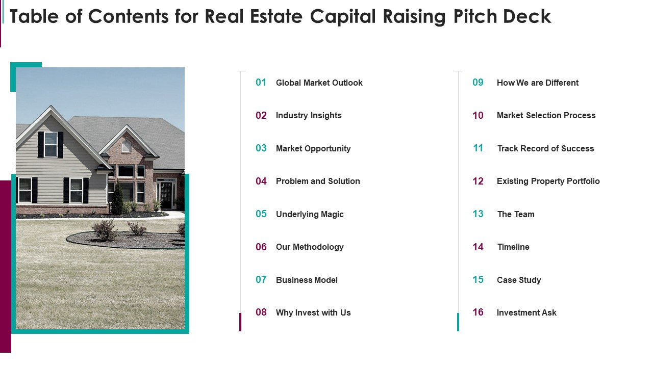 Table Of Contents For Real Estate Capital Raising Pitch Deck PowerPoint Presentation PPT Template PDF
